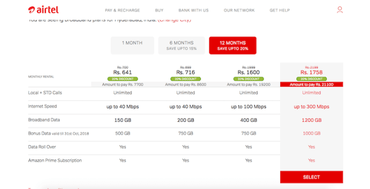 airtel-broadband-discount-offer