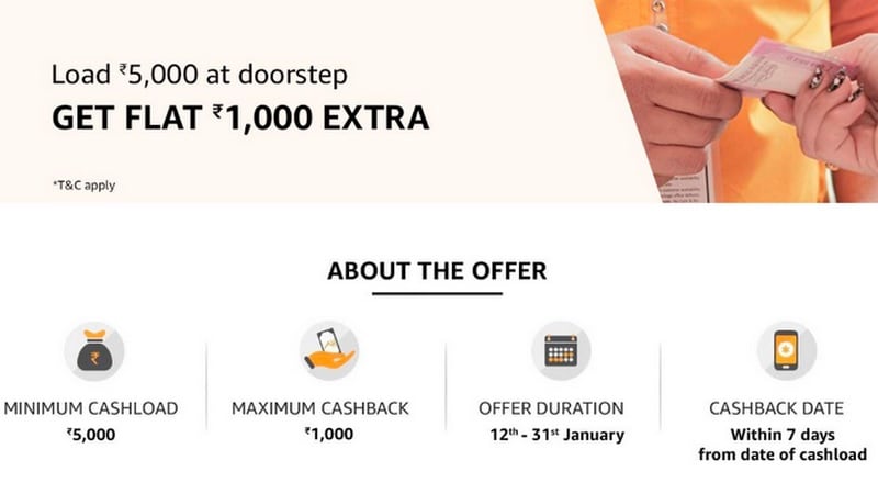 Amazon Offering Rs. 1,000 Extra on Rs. 5,000 Amazon Pay Cash Load