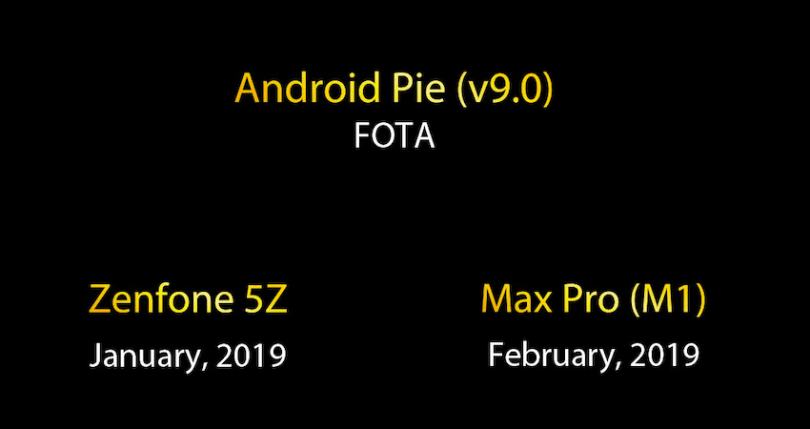 asus-zenfone-5z-max-pro-m1-pie-update