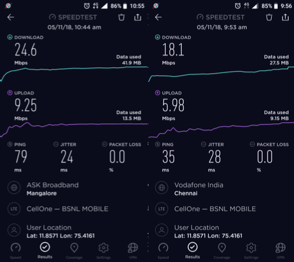 bsnl-4g-speed-test