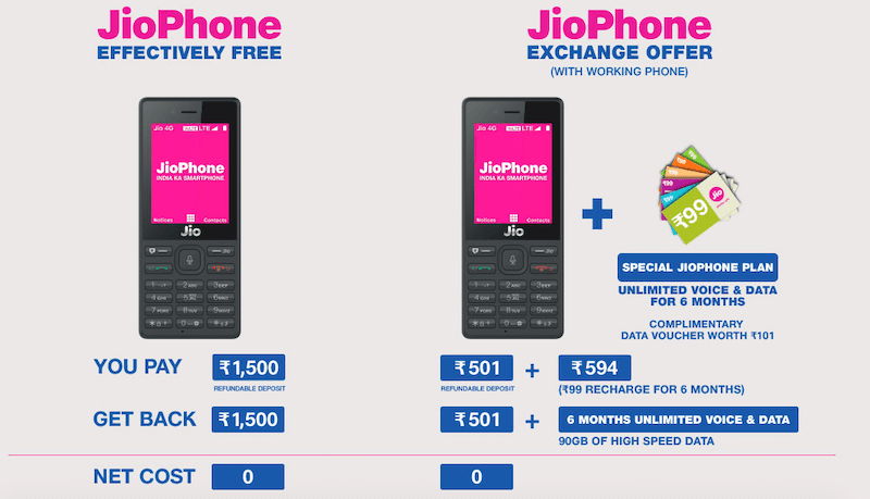 jiophone-monsoon-hungama-offer-terms