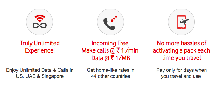 vodafone-iroamfree-plans